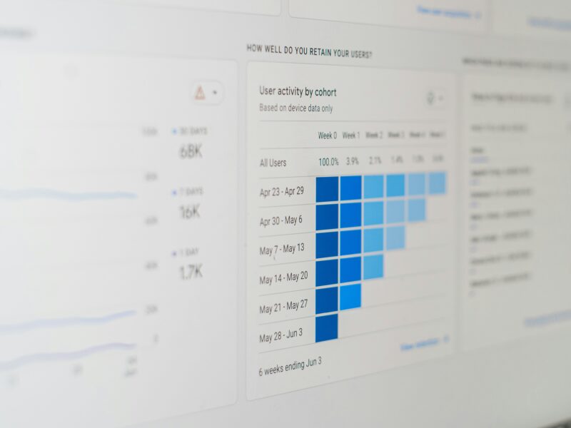 Wie wichtig ist die Personalisierung bei der Lead-Generierung als Marketing Agentur?